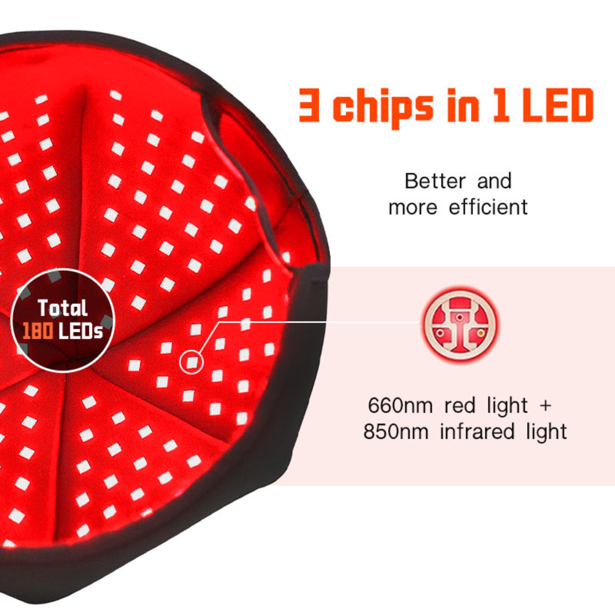 LuminaTherm Red Light Therapy Cap